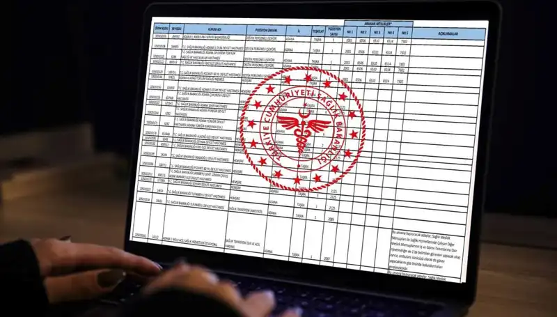 Sağlık Bakanlığı 2025’te 19 Bin Yeni Personel Alacak! İşte Detaylar